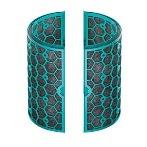 Карбоновый фильтр