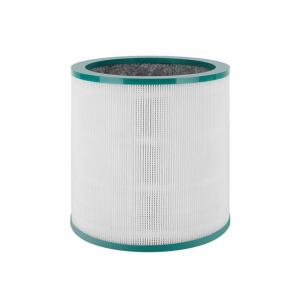 HEPA-фільтр з боросилікатного скловокна з робочою поверхнею 360°