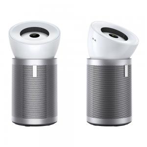 Діапазон обертання