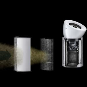 Два рівні фільтрації