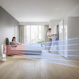 Технологія Air Multiplier™