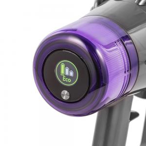 Режим роботи 