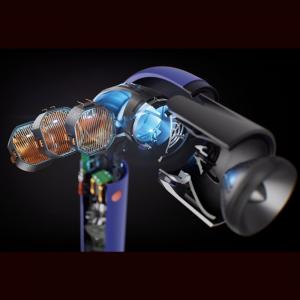 Равномерно нагревает и распределяет воздушные потоки