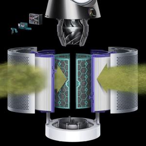 Подає чисте повітря
