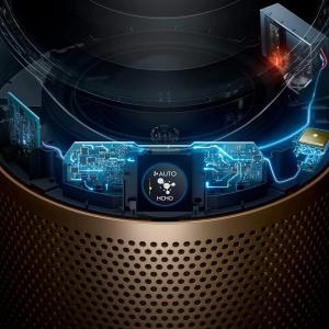 Діагностика стану повітря у приміщенні