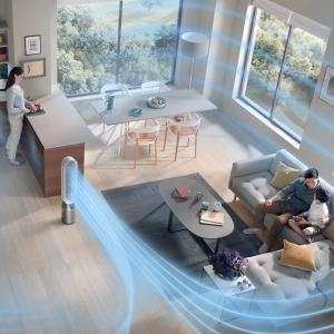 Автоматичний режим роботи