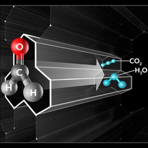 Технологія Dyson Criptomic