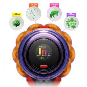 Демонстрация подтверждения глубокой очистки