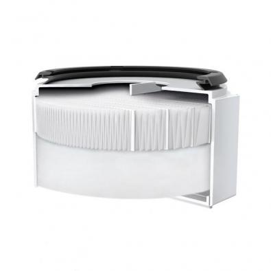 Фільтр HEPA для сушарок Dyson серії Wash+Dry